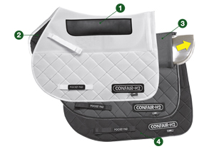 Confair-H2® Pocket Pad Pain-stopper