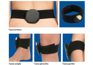 North Pole Magnet with supports Pain-stopper